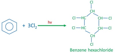 Reaction between benzene and chlorine with sun rays or UV rays